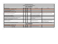 SENE 04 Room Placement.pdf
